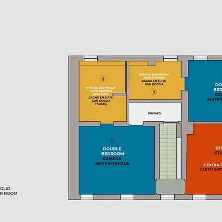 La Girolima 6&2 By Marche * Mondavio